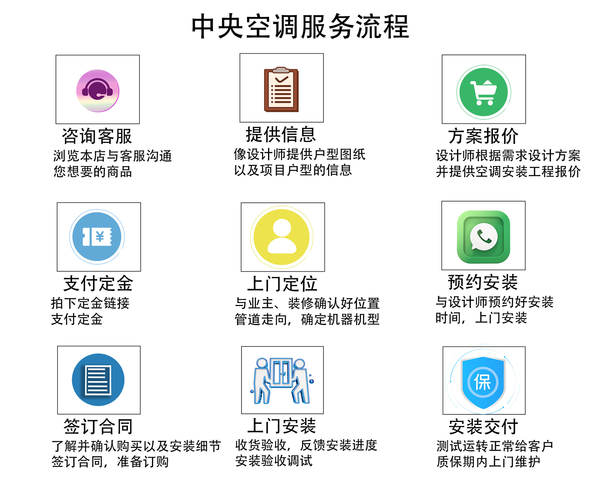 格力商用中央空調(diào)解決方案 為商鋪、辦公室與工廠提供專業(yè)的空調(diào)系統(tǒng)信息咨詢服務