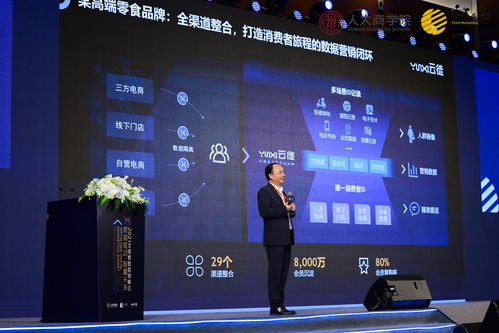 菲利浦·科特勒致賀 云徙科技與人大商學(xué)院聯(lián)合主辦全球營銷峰會(huì)圓滿成功